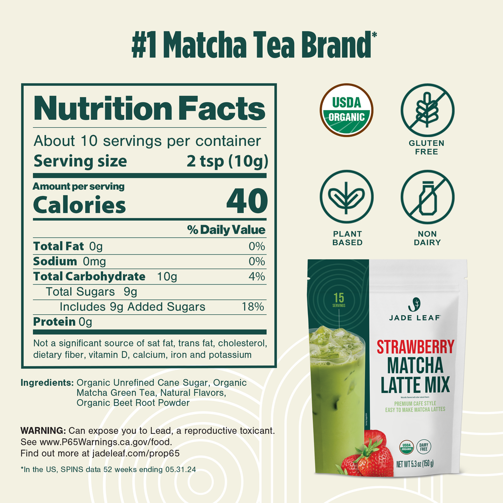 Organic Cafe Style Sweetened Matcha Latte Mix - Strawberry