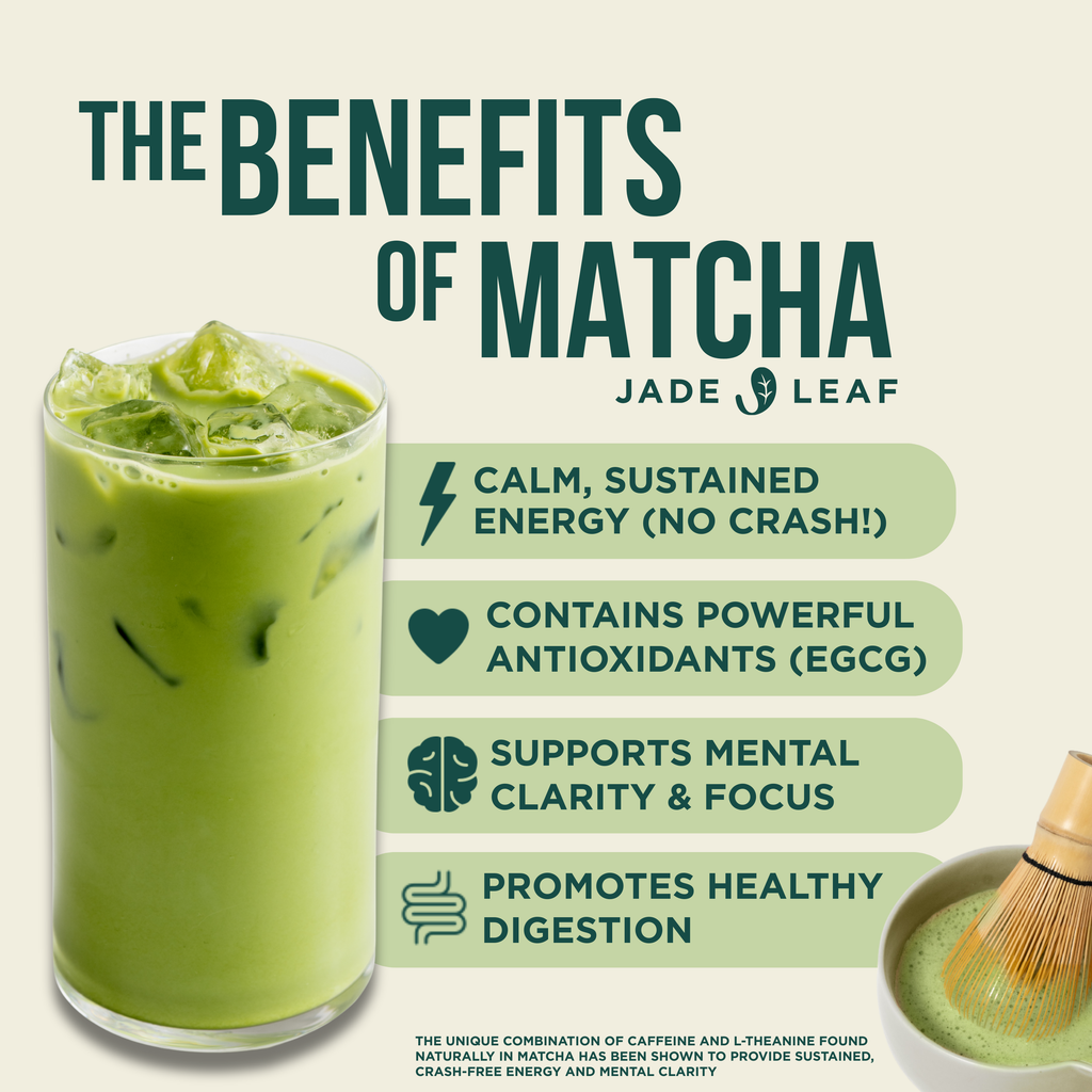 Organic Cafe Style Sweetened Matcha Latte Mix - Vanilla