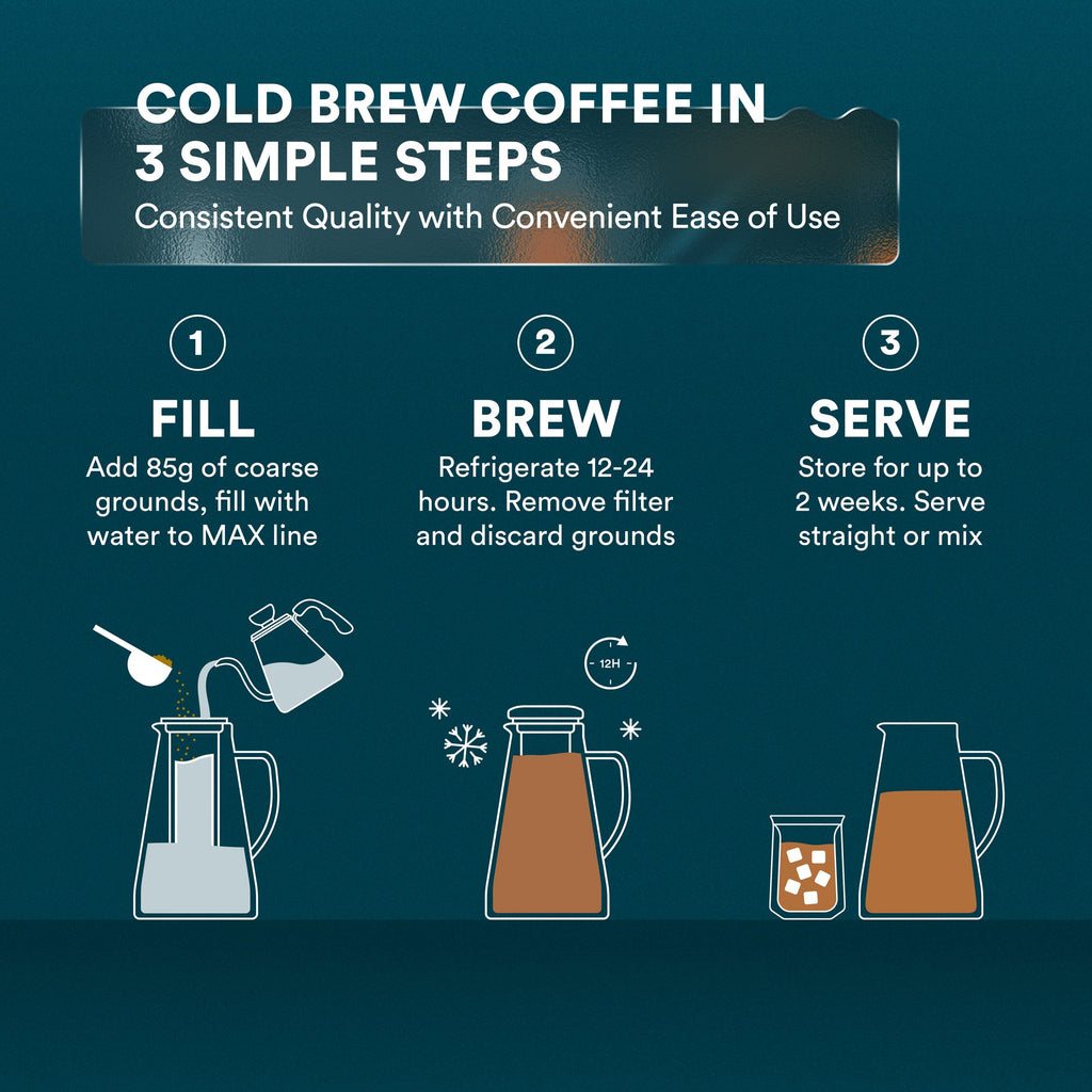 Ovalware glass cold brew coffee maker with stainless steel filter, view 10