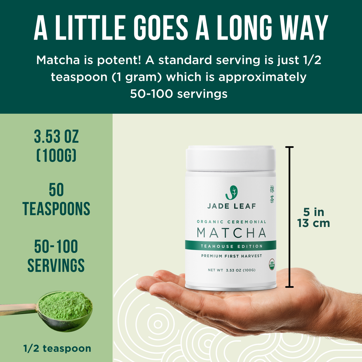 Organic Ceremonial Matcha - Teahouse Edition